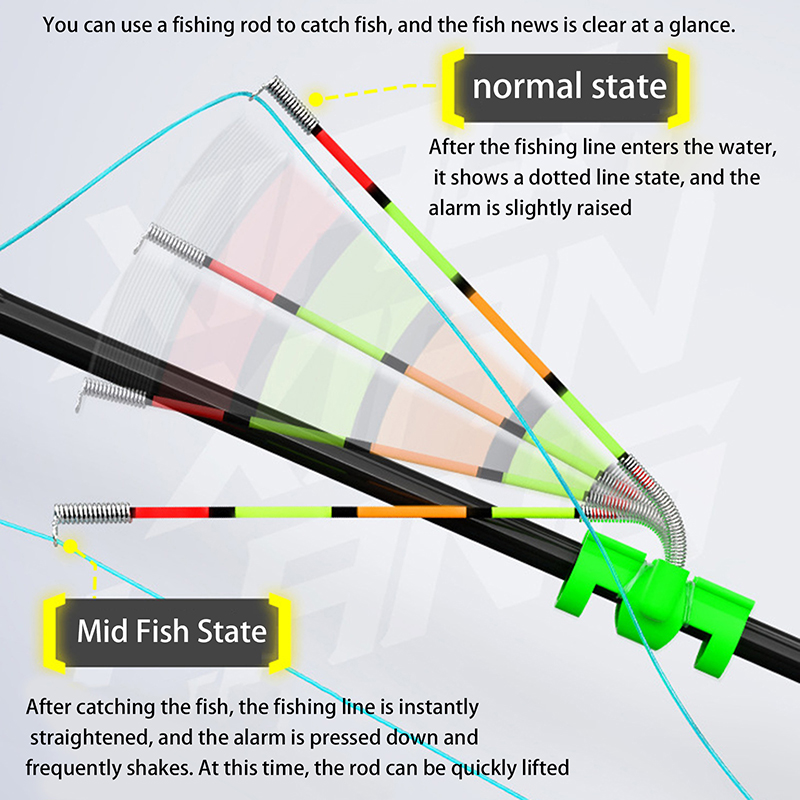 Vara de Pesca Removível à Prov - Bite Indicator avaliação e preço